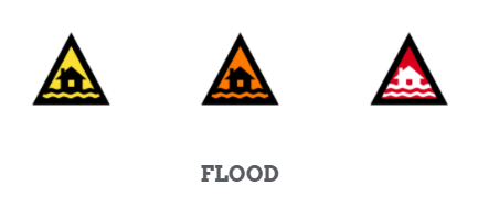 Flood emergency icons.png